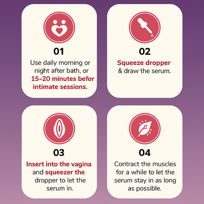 V-Tightening Serum – 50ml. (Copy)